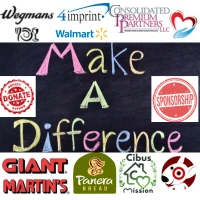 Donate to Cibus Mission